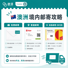 将图片加载到图库查看器，丹麦语寨高棉语NAATI认证翻译服务
