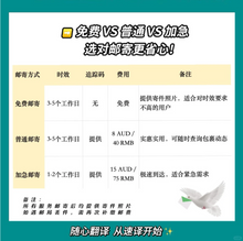 将图片加载到图库查看器，速译澳大利亚悉尼UNSW大学校内澳洲NAATI翻译服务
